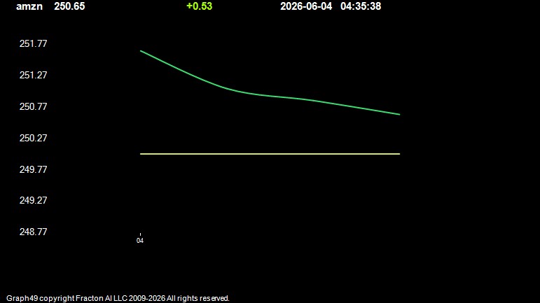 amzn.jpg